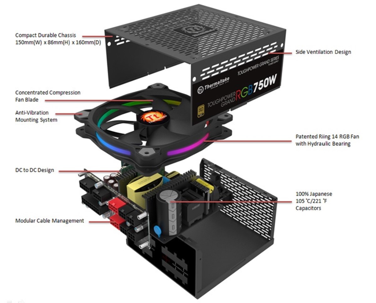 Fuente Tg 750w 80 Plus Gold Rgb Thermaltake
