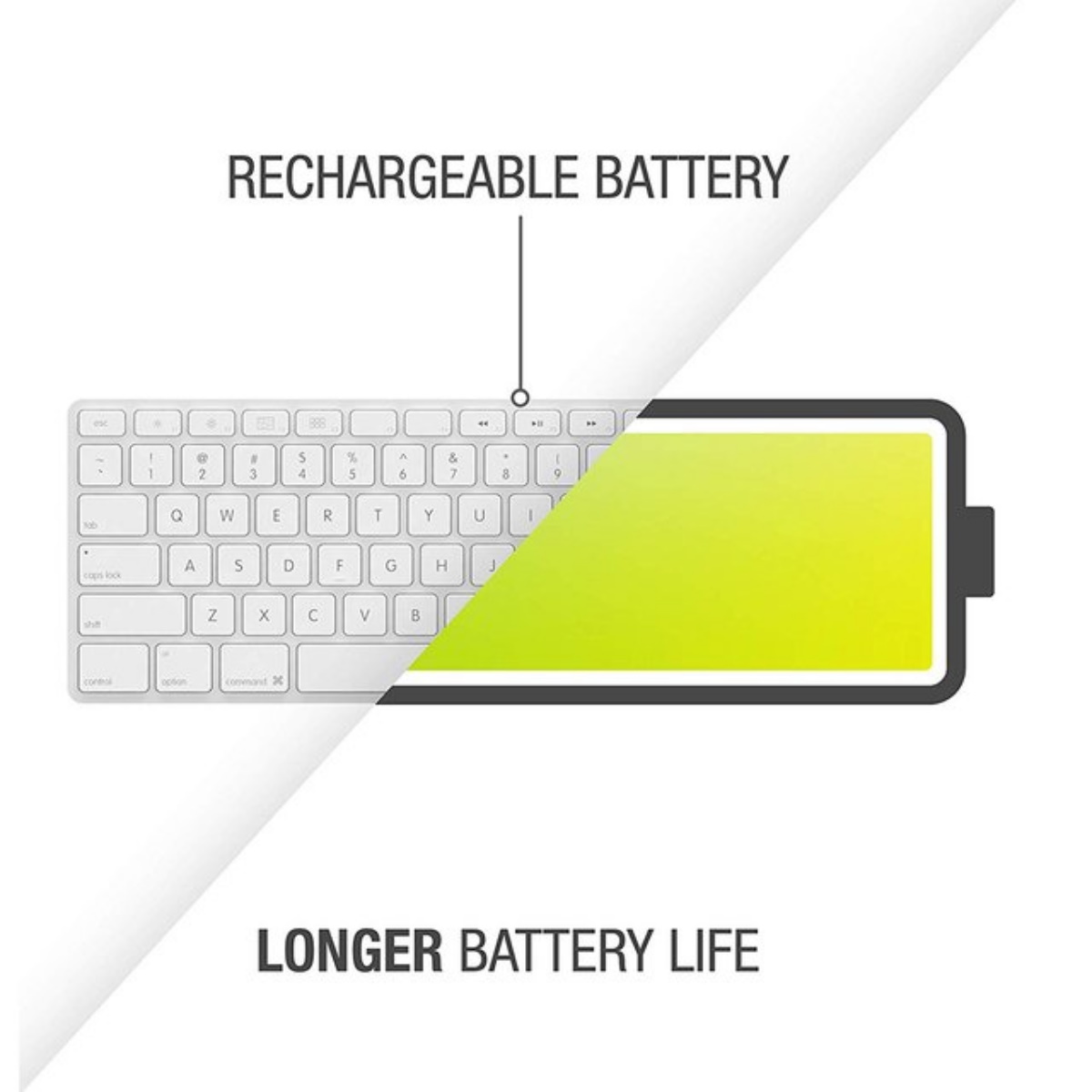 Teclado Inalambrico para PC Retroiluminado Silver Apple Matias