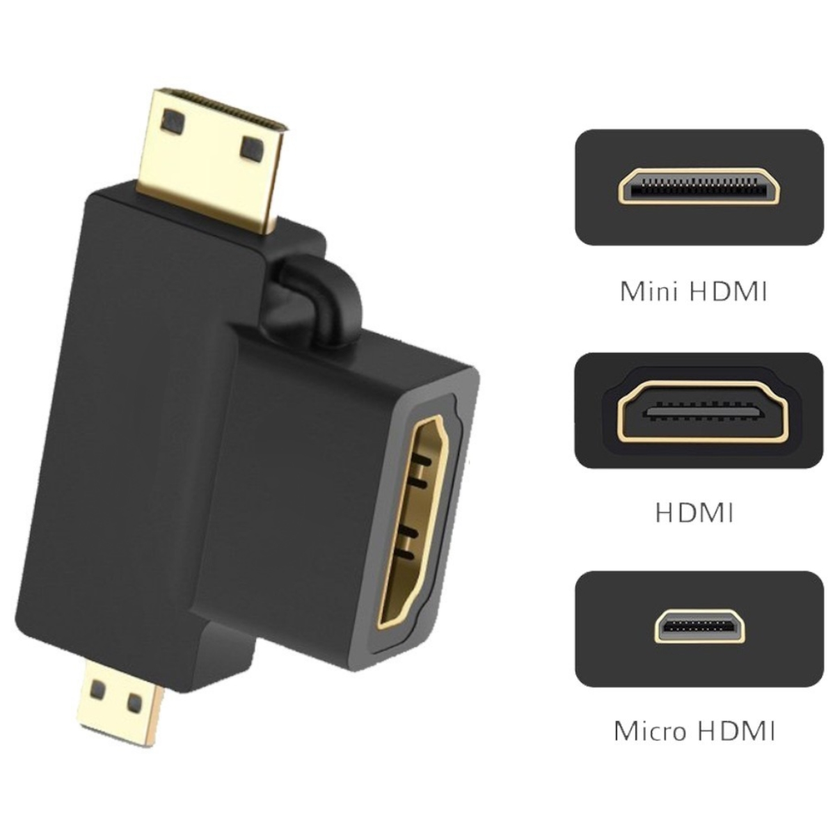 Adaptador HDMI Hembra a MicroHDMI y MiniHDMI Macho