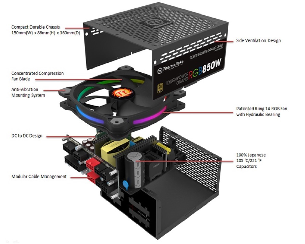 Fuente Tg 850w 80 Plus Gold Rgb Thermaltake