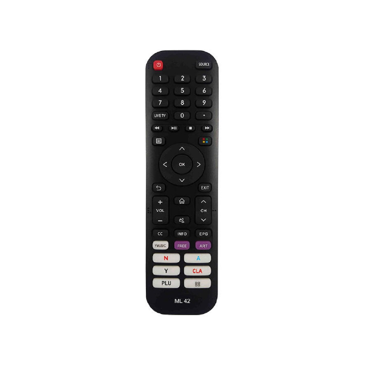 Control Remoto TV Noblex Philco Sanyo BGH JVC