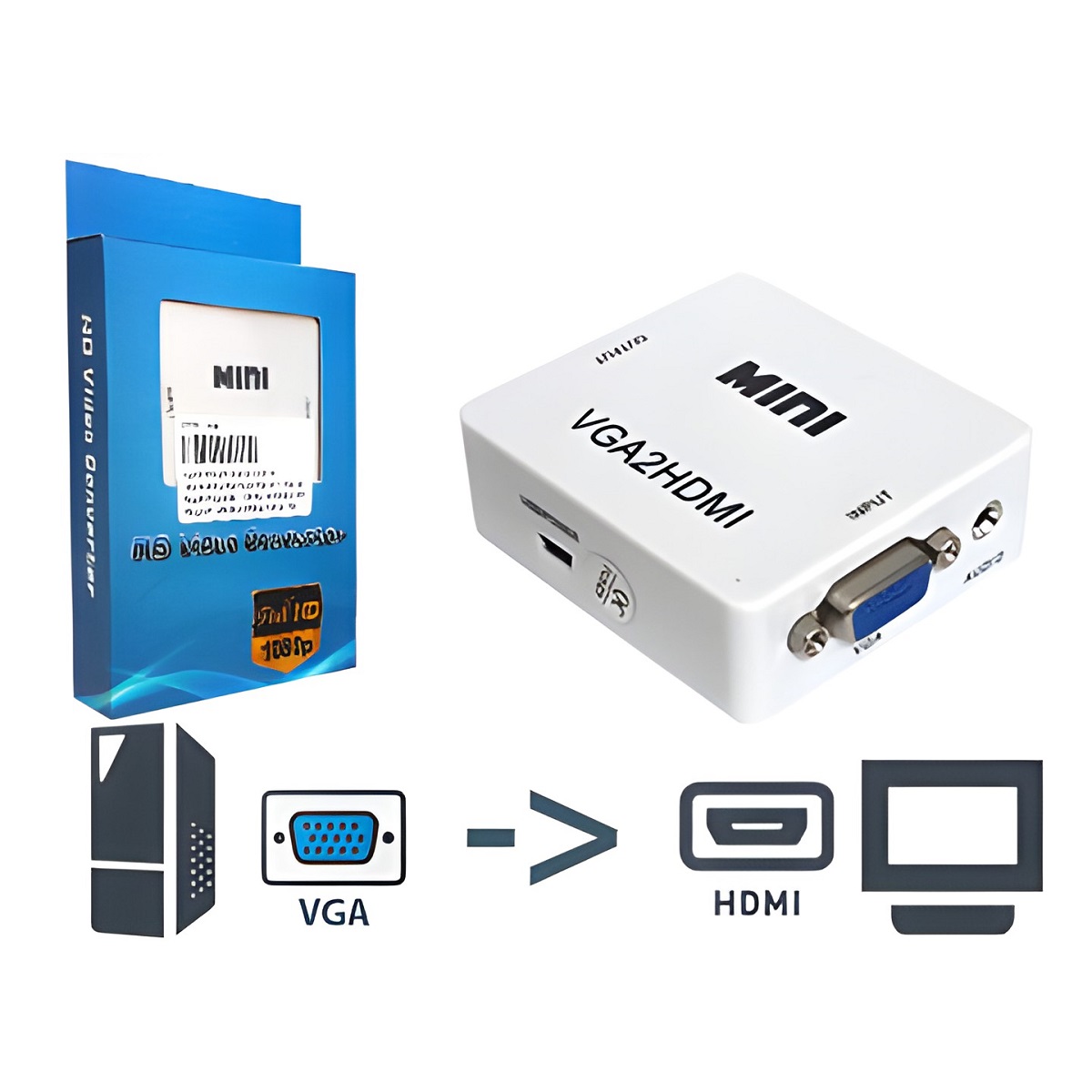 Conversor VGA a HDMI Caja (No Bidireccional)